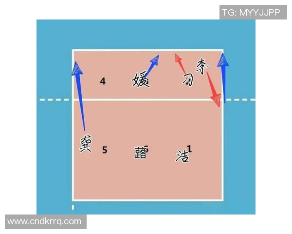 重庆排球队的节奏体系与排球战术的完美结合探讨