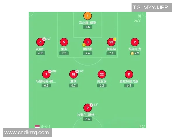 重庆足球队战术表现深度分析与数据解读探讨